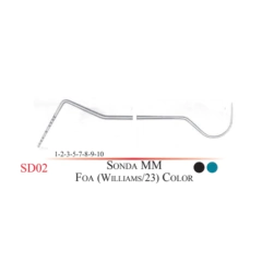 Sonda MM Foa Color SD02 | Trinity
