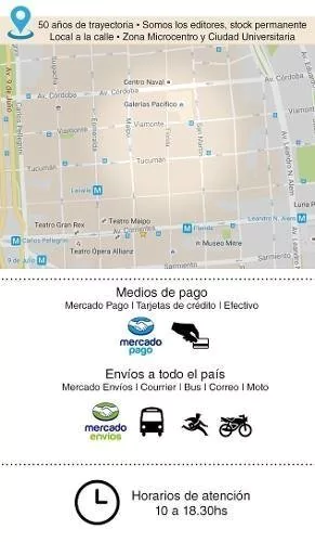 Desarrollo de Proyectos Inmobiliarios. Conceptos fundamentales - Editorial Nobuko Diseño - comprar online