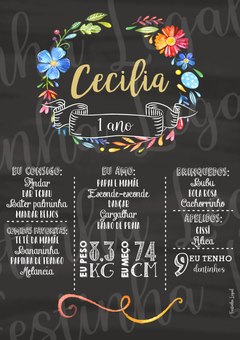 Arte chalkboard aniversário personalizada digital expressa