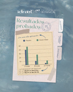 MOISTURIZING SERUM GLACIER WATER - Patagonia Botanical -IDRAET