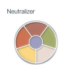 CONCEALER CIRCLE KRYOLAN - comprar online