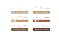 Benefit precisely, my brow pencil shade 3 trial .026g - comprar en línea