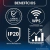 Inversor de Frequência CFW300 A02 200-240V 2.6A IP20 Monofásico - loja online