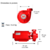 Bomba de Incêndio Centrífuga Monoestágio THSI-18 5.0cv Motor Trifásica IP21/IR3.2P.4V 60Hz Rotor 141mm Selo MEC.1 T12 Buna na internet