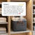 Set x4 Canastos Organizadores Plegables con Manijas - Trendy Store | Organizadores y Artículos para el Hogar