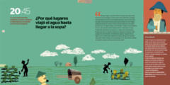 Ecología hasta en la sopa - tienda online