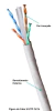 Cabo de Rede U/UTP Cat6 CM 23 AWG Azul 305 Metros MPT Cable 53036545 na internet
