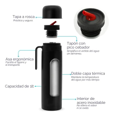 Termo de Acero Negro 1Lt - comprar online