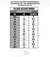 SKECHERS ARCH FIT 2.0 BIG LEAGUE BLACK/WHITE (SKE150051/BKW)