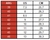 361° MS TRAINING BASQUETBALL WHITE BLACK (361Y15723111175) en internet