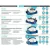Robot Automatico DOLPHIN S100 - Piscinas hasta 10mts. - comprar online