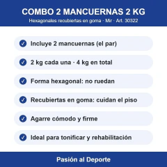 Combo 2 Mancuernas Hexagonales Mir 2 Kg Recubiertas En Goma Azul en internet