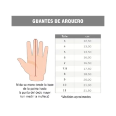 Guantes Arquero Reusch Nio Started Solid - RGU1930 NAR - tienda online