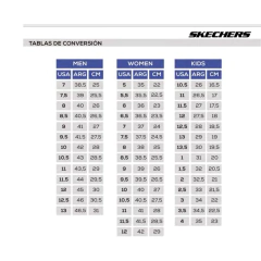 Zapatilla Skechers Dama Flex Appeal 5.0 - 150201 Ng