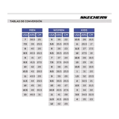 Zapatilla Skechers Dama Go Run Consistent 2.0 - 128607 Fu