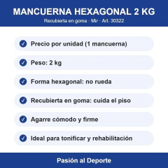 Mancuerna Hexagonal Mir 2 Kg Recubierta En Goma Azul - comprar online