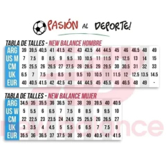 Zapatillas new balance mujer - tienda online