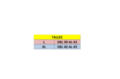 Rollers adulto Kossok 3 Ruedas 100mm Profesional- Spy150 - comprar online