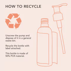 Sabonete Liquido para as Mãos Mandarina e Litsea Cubeba 195ml (Hand Wash)