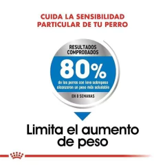 ROYAL CANIN | MEDIUM WEIGHT CARE - tienda online