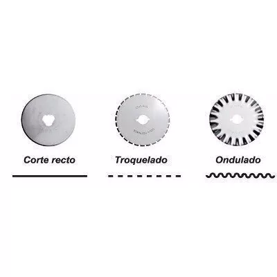 Repuesto Cutter Rotativo Dasa