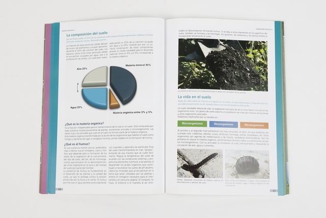 Jardin Organico - Editorial Albatros