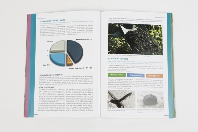 Jardin Organico - Editorial Albatros