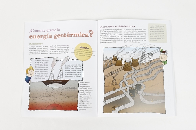 Todo sobre energía - Editorial Albatros