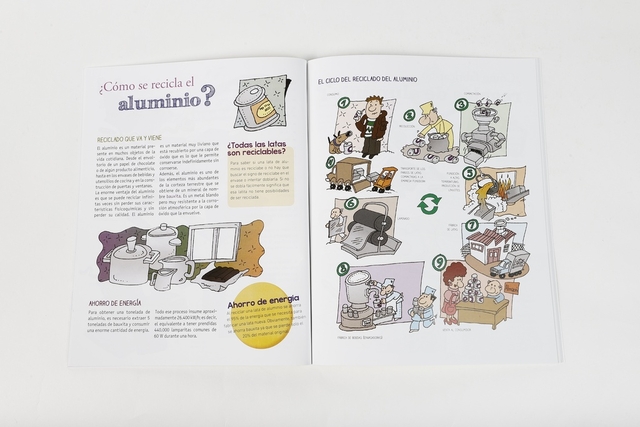 Todo sobre reciclado en internet