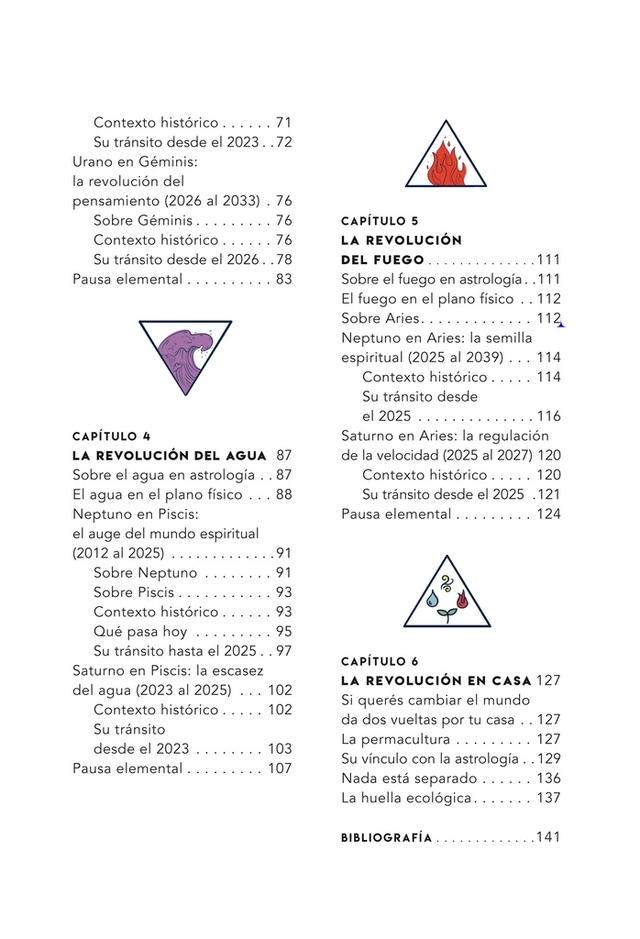 Aprende astrología - Para ser parte de la transformación en internet