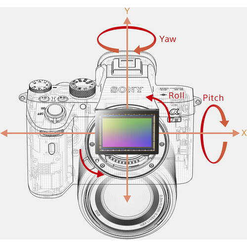 Imagem do Camera Sony Alpha A7 III (corpo)