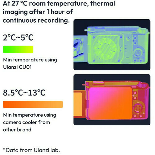 Ventilador Resfriamento com Bateria Ulanzi CU01 (Cooling Fan / Thermostatic Semiconductor / 3000mAh) - CAMERA NINJA • PHOTO VIDEO STORE