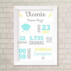 Quadro Nascimento Nuvem