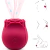 Estimulador de Clítoris y Pezones con Ventosa de Rosas - Modelo TJ 11018 - comprar online