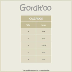 Art. 125 - Guillermina beba volados en internet