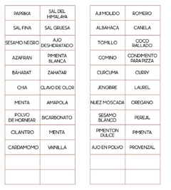 ETIQUETAS PARA "ESPECIAS #2" DE VINILO AUTOADHESIVAS 48 un