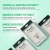 Parnell - (Renew) Cicamanu Clear Patch 48ea - comprar online