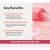 Numbuzin No.3 Bifida Bakuchiol Zero Pore Serum - JuliJuli Beauty K-shop