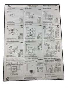 Interruptor Tripolar 3 Polos + Neutro 80a Elibet 0-1 Panel en internet