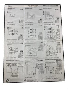 Llave Inversor De Marcha Trifasico 40a Elibet Panel - tienda online