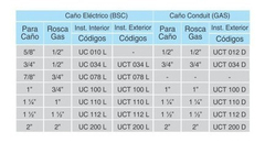 Conector Corto Daisa P/caño 2" Luz - comprar online