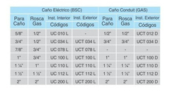 Caja De Paso Galvanizada 10x10x6cm Rosca 1/2 Exterior Daisa - comprar online