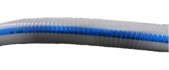 Caño Flexible Metalico 2 Pulgadas Ip65 Conextube X Metro