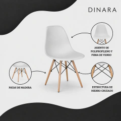 Mesa Eames redonda de vidrio + 4 sillas Eames - Dinara Home