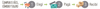 Banner Botones y algo mas