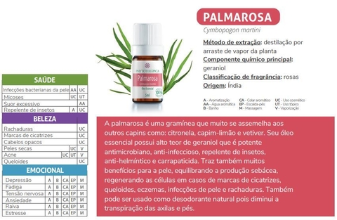 ÓLEO ESSENCIAL (OPÇÕES) | PHYTOTERÁPICA na internet