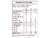 SUNFLOWER PROTEIN CACAU 600g V2 - comprar online