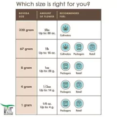 Boveda 62% Integra 67 gr. (450gr. Flor) - comprar online