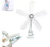Ventilador Pinza 5 Aspas
