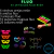 COMBO FLUO 50 ARTICULOS